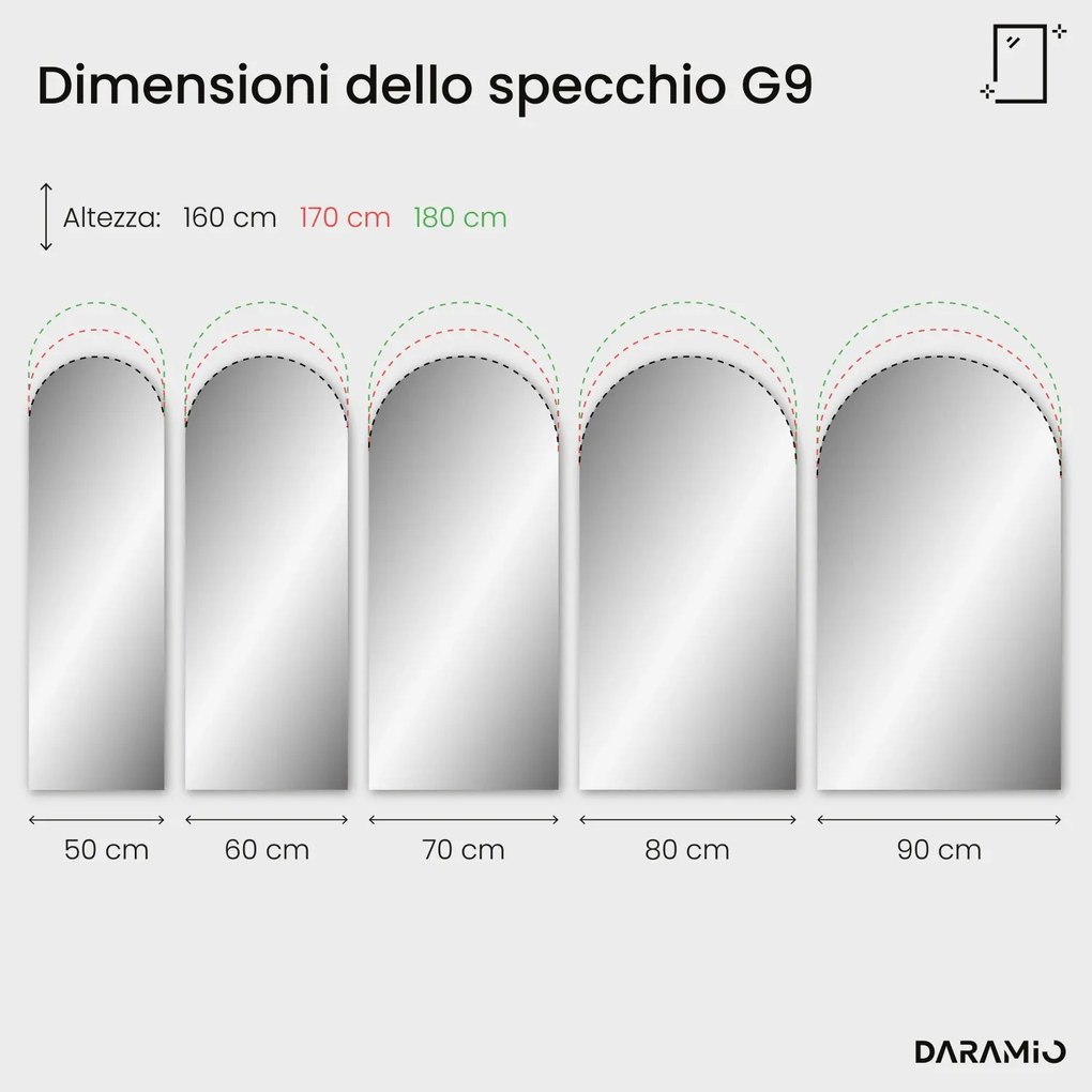 Specchio atipico con luce LED G9