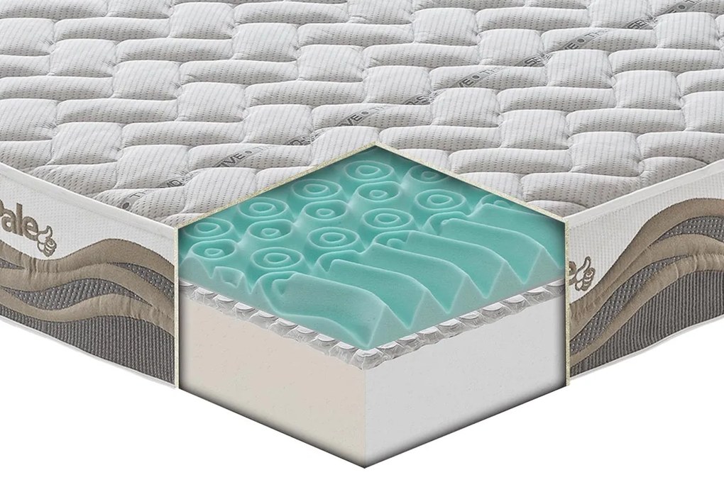 Materasso Pale Special in MyMemory Foam e micromolle con tessuto Termosensitive sfoderabile 80x190 - Singolo (Standard)