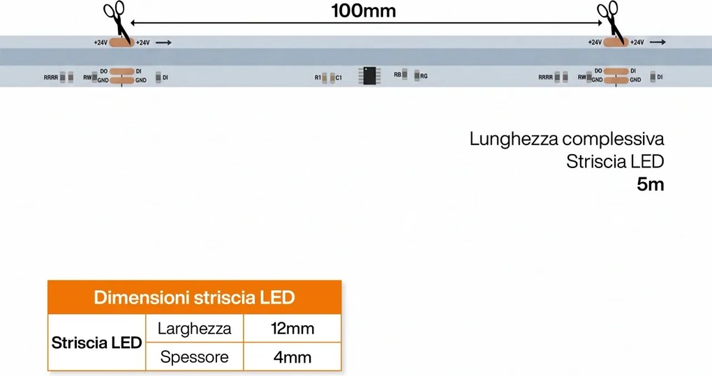 Striscia LED Digitale COB RGBW 24V 14W/m RUNNING Professionale IP65 - 5 metri