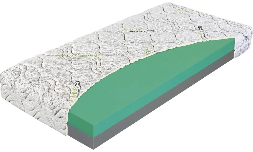 Materasso singolo double-face in schiuma dura/media per bambini 90x200 cm Junior Lux - Materasso