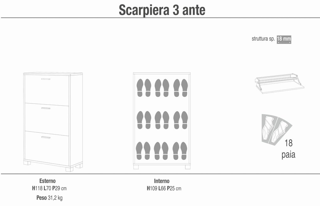 PAC - scarpiera a 3 ante