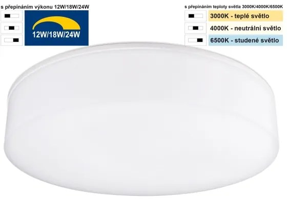 Top Light - Plafoniera LED da bagno BOXTER LED/24W/230V IP54 diametro 28 cm