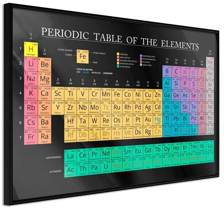 Poster  Periodic Table of the Elements  Cornice Quadri Cornice nera, Larghezza x Altezza Home decor 60x40