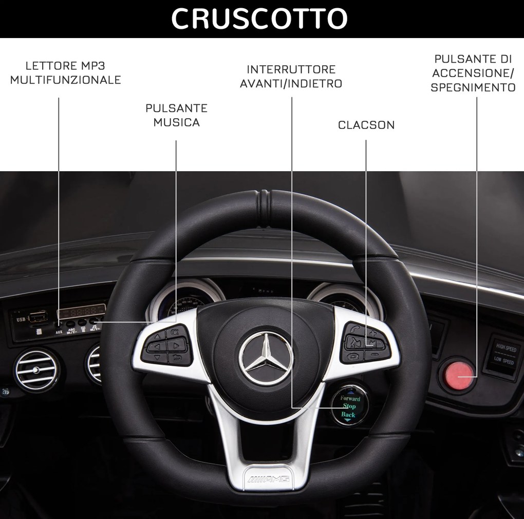 Macchina Elettrica per Bambini 12V con Licenza Mercedes GLA 45 AMG Nera...