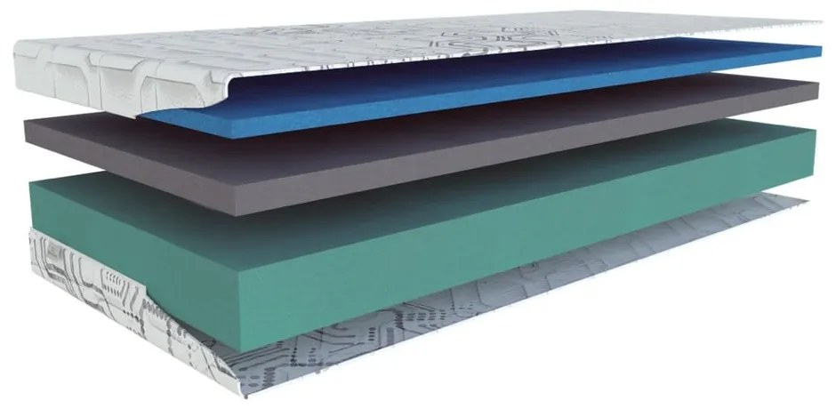 Materasso matrimoniale in schiuma dura/media 160x200 cm Aquasleep - Materasso