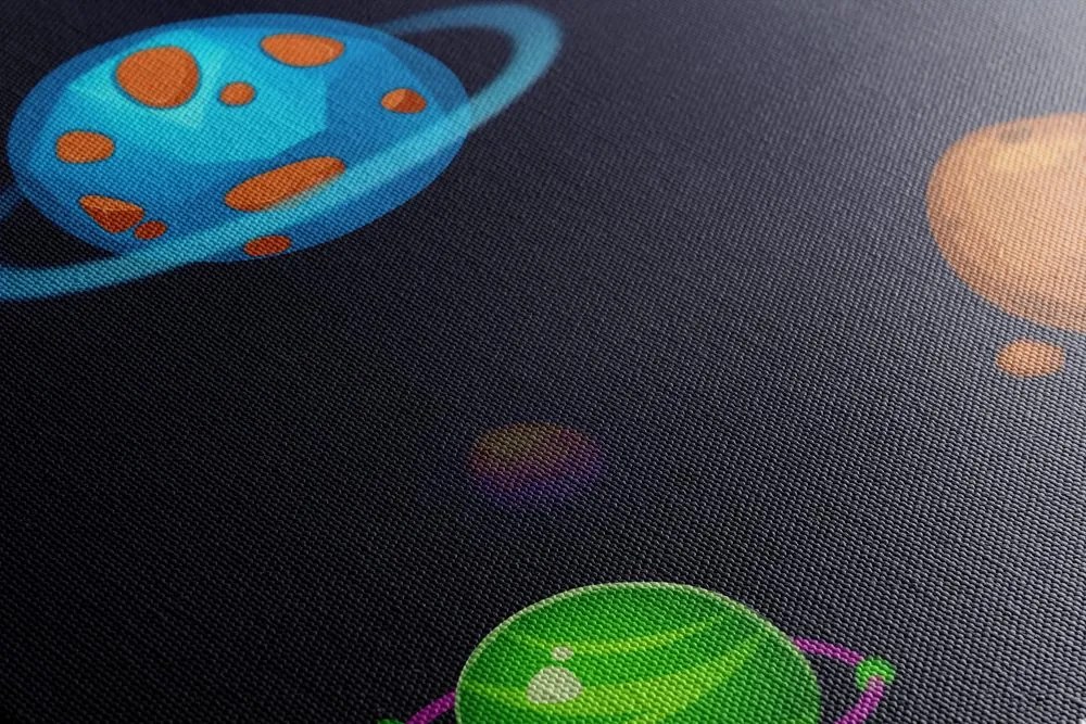Quadro su tela – Pianeti magici