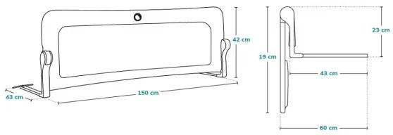 Lionelo - Barriera di sicurezza per letti EVA grigio