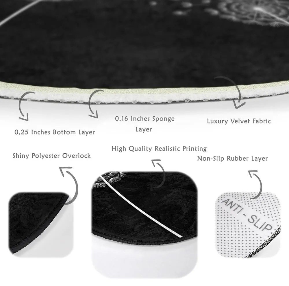 Tappeto rotondo nero lavabile adatto a robot aspirapolvere ø 80 cm Comfort - Mila Home