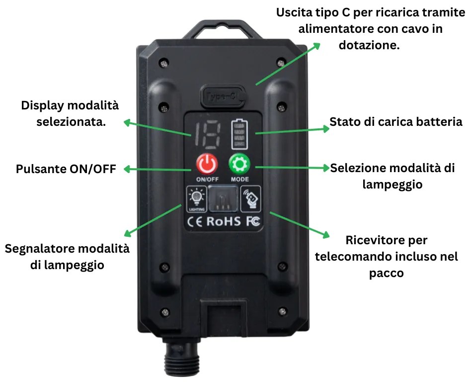 Catena Luci da esterno ad Energia Solare 100 led Bianco Caldo