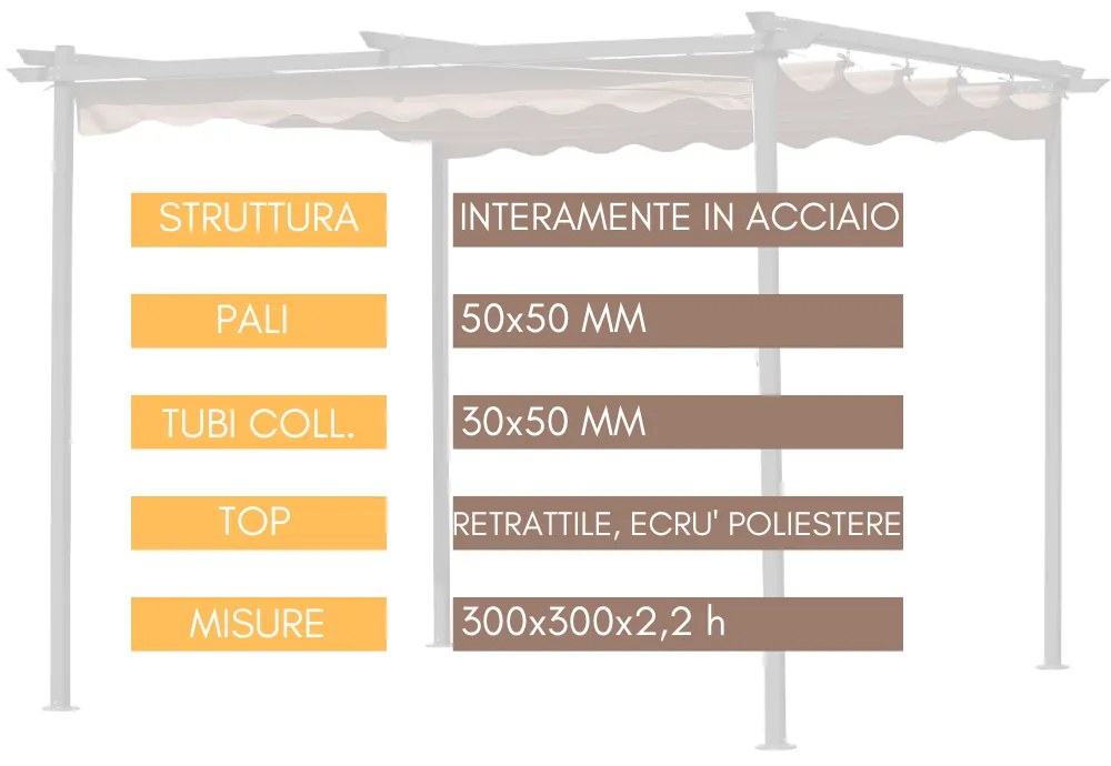 Pergola 3x3 da Giardino Esterno, Top in Poliestere Retrattile Ecrù 180 g/mq, Struttura in Acciaio per Terrazza, Piscina