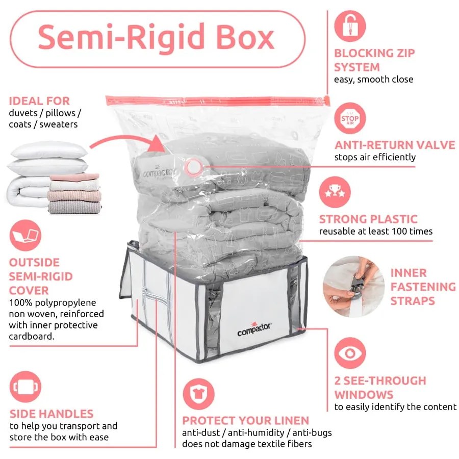 Organizer per vestiti sottovuoto/rinforzato in tessuto 42x25x25 cm Life – Compactor