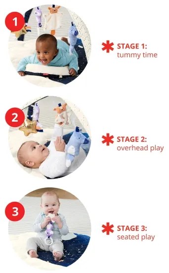 Skip Hop - Coperta per bambini per giocare a CELESTIAL DREAMS