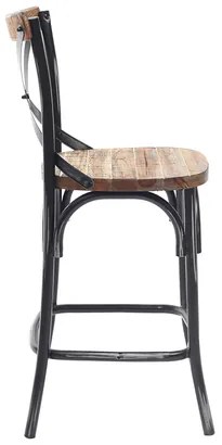 Sgabello da bar industriale in megno e metallo vecchio nero 65 cm JAKE