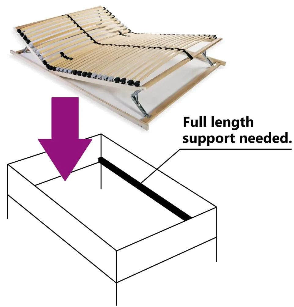 Rete a doghe 7 zone con 28 doghe 140x200 cm