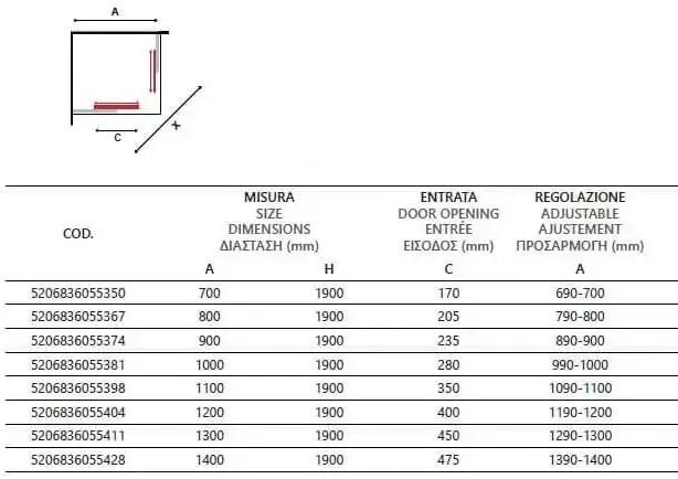 Box Doccia H190 Trasparente Anticalcare Profili Oro