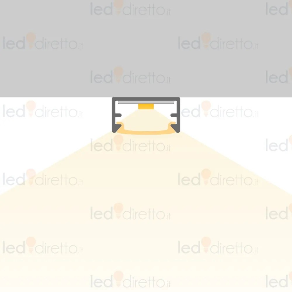 Profilo Mini 1m e 2m  Alluminio Nero stretto, solo 14mm per striscia LED Selezionare la lunghezza 2 Metri