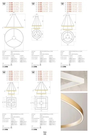 Redo 01-2819 - Applique a LED dimmerabile FEBE LED/24W/230V nero