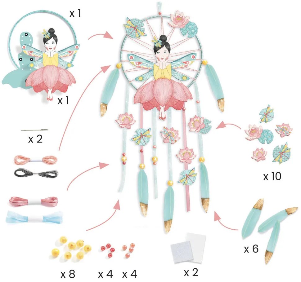 Fai da te - Acchiappasogni con fata