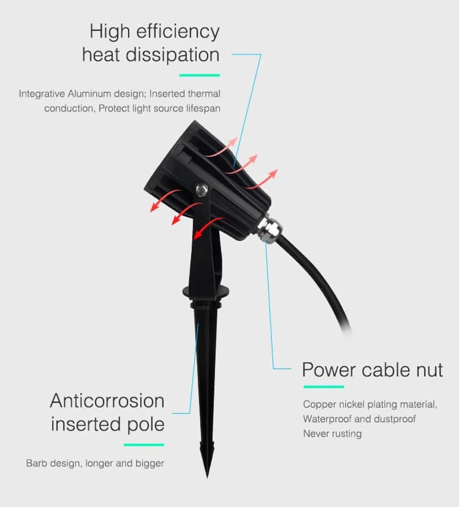 Faretto LED a Picchetto 6W RGB+CCT IP66 Sinc. Aut. WiFi - Mi-Light Colore RGB+CCT