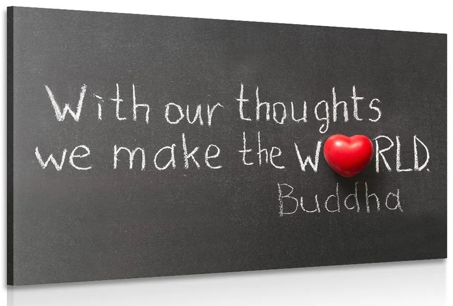 Quadro su tela – Citazione di Buddha