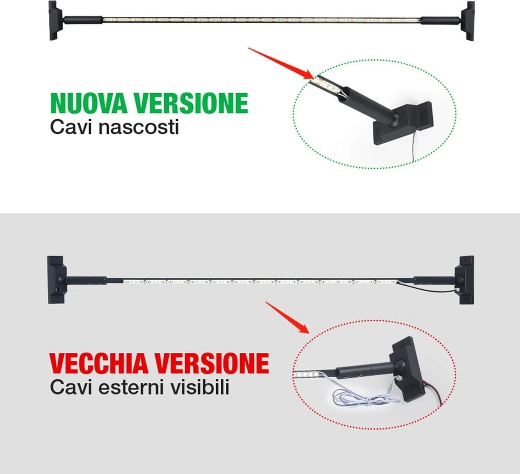 Profilo Sospeso STARLINE Bianca 25m per strisce LED con Banda e fissaggio Variante Lunghezza 25 Metri