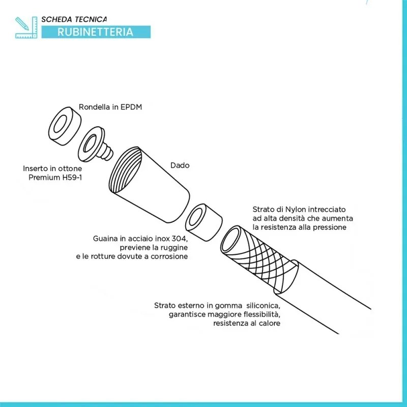 Laccio doccia 150 cm in silicone cromo antitorsione Hidra