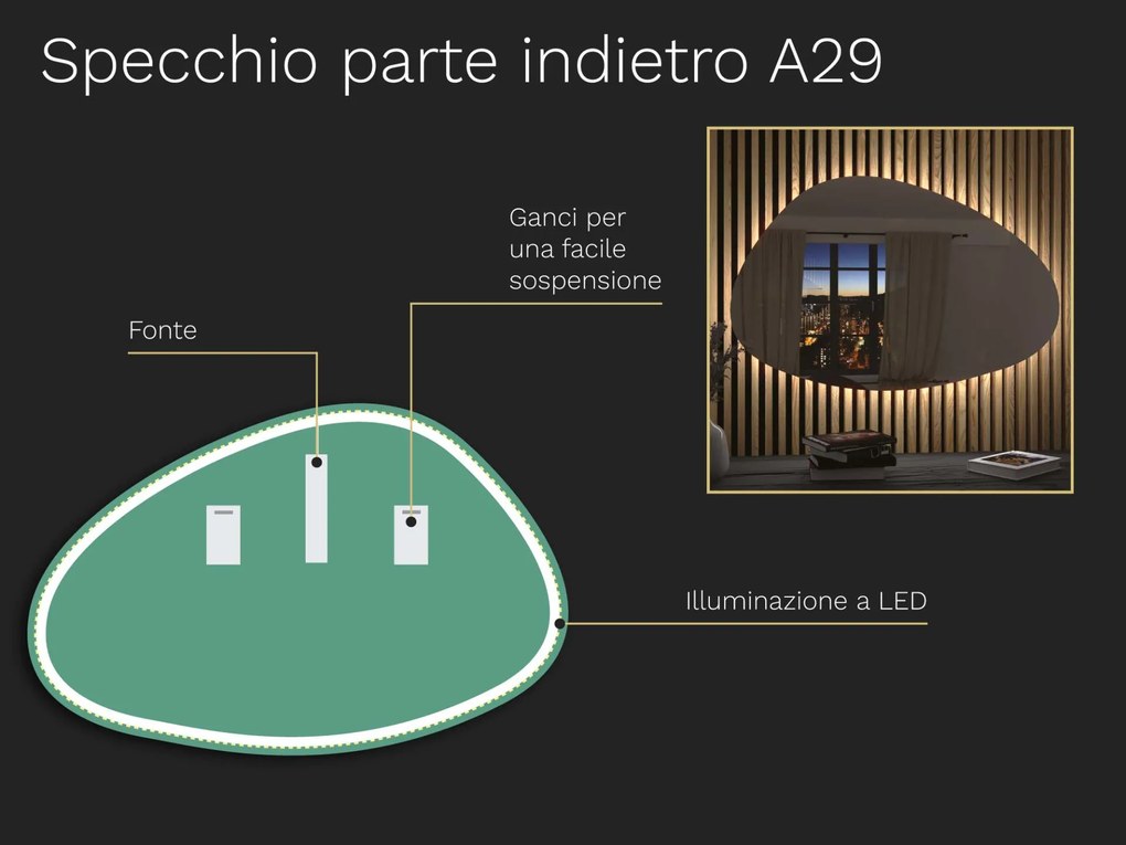 Specchio organico LED con illuminazione A29