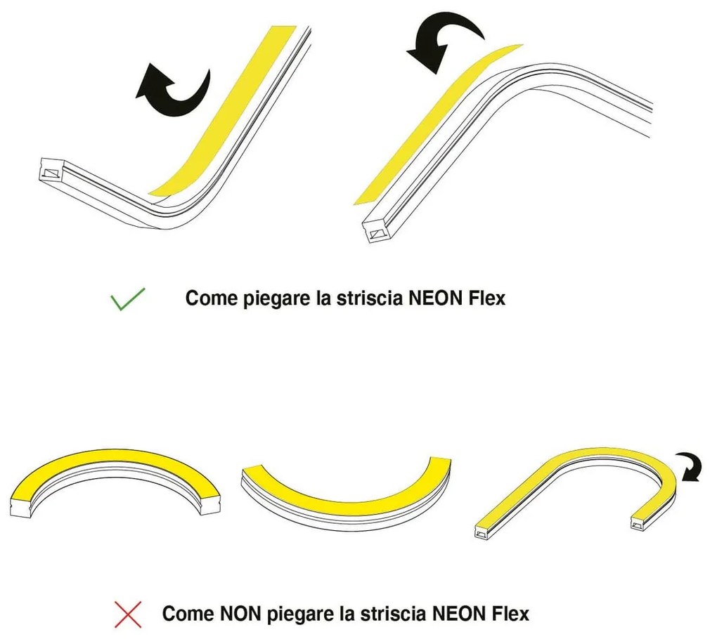 Neon Flex LED 10x10 10W/m 10m IP67 24Vdc CRI 85 B. Naturale - LUMILEDS Colore Bianco Naturale 4.000K