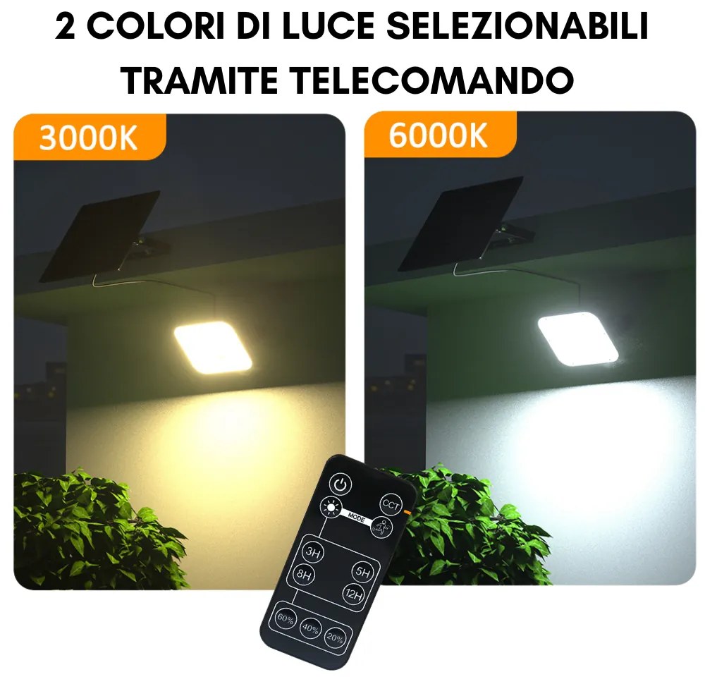 Faro ad Energia solare con Telecomando 9600 Lumen