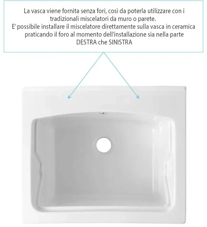 Vasca lavatoio 60x50 cm in ceramica bianca da installare da incasso