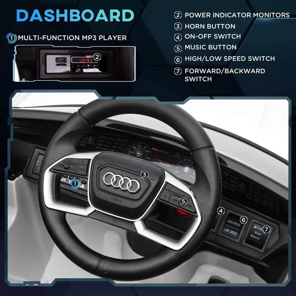 Macchina Elettrica per Bambini 12V con Licenza Audi E-Tron Sportback Bianco...