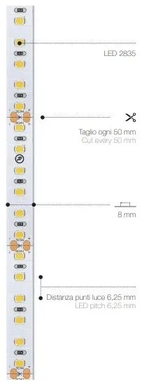 160 LED | 14,4 W/m | 24 V | IP20 | 5m | CRI>94