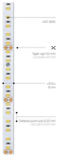 160 LED | 14,4 W/m | 24 V | IP20 | CRI>94