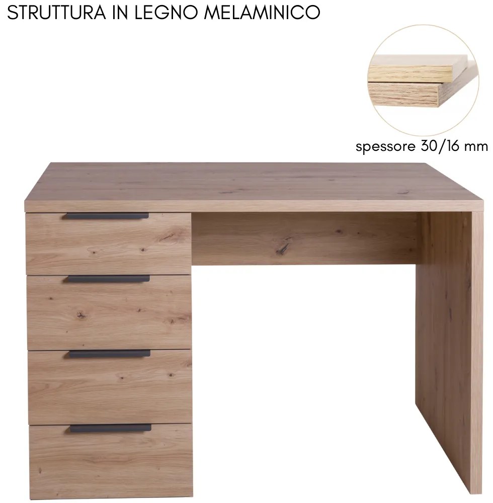 Scrivania Pc Ufficio con 4 Cassetti, Tavolo Porta Computer per Casa , Ripiano in Legno cm 110x60x75