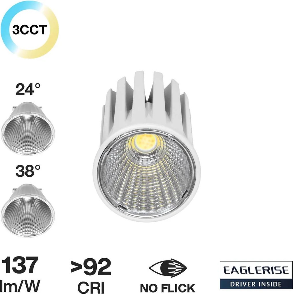 Lampada LED GU10 12W Alta potenza Angolo 24°/38° Bianco CCT Bridgelux Colore Bianco Variabile CCT