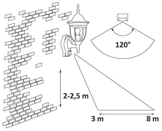 Rabalux 8370 - Lampada da esterno con sensore MILANO 1xE27/60W/230V