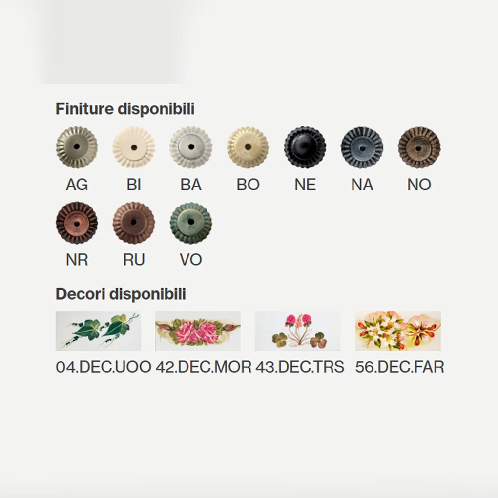 Applique Verticale Classica Brindisi Alluminio E Ceramica Bianco 1 Luce E27