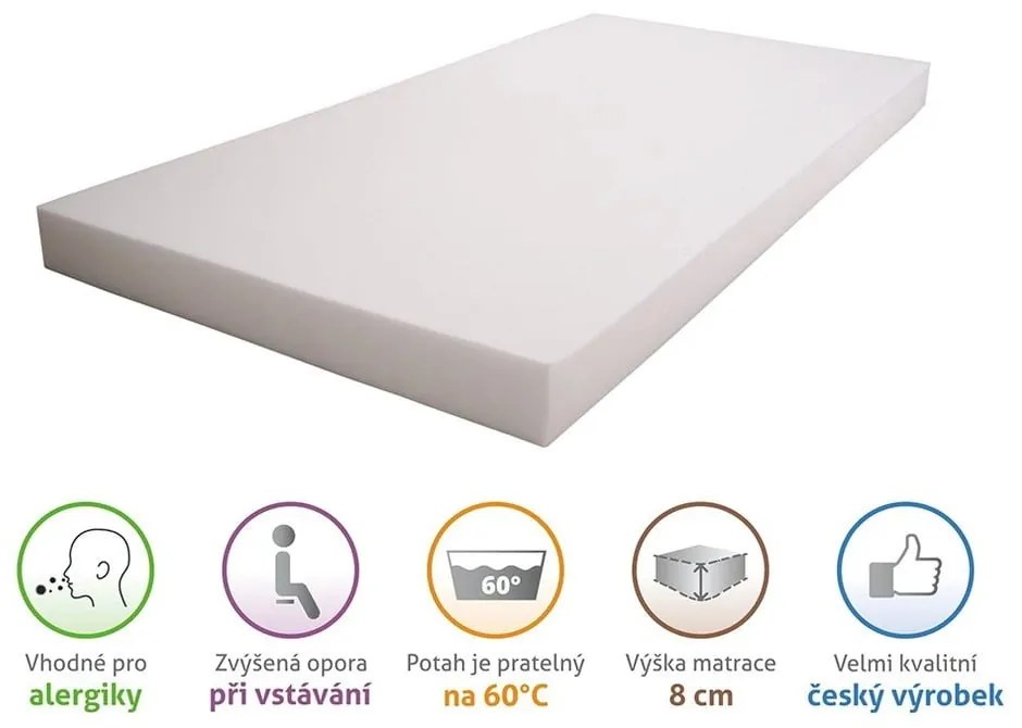 Materasso per bambini 70x140 cm Bella Baby - B.E.S.