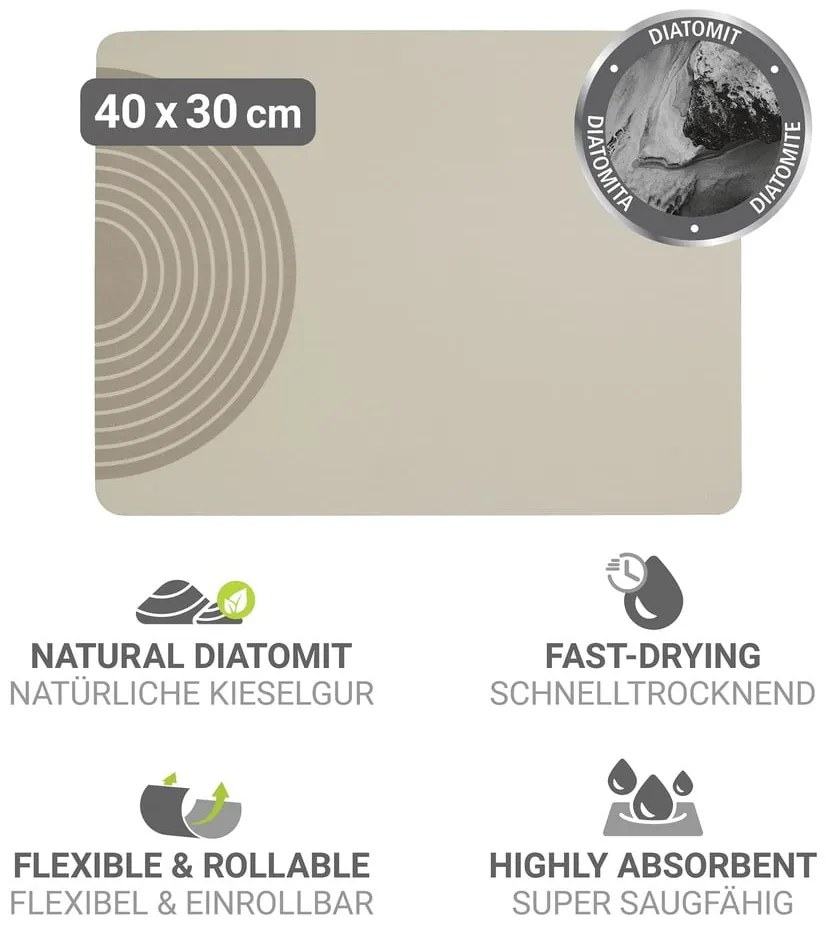 Tappetino scolapiatti beige in gomma 40x30 cm Dima – Wenko