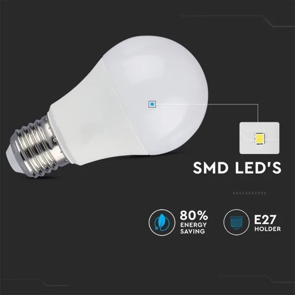 SET 2x Lampadina LED A60 E27/9W/230V 3000/4000/6400K