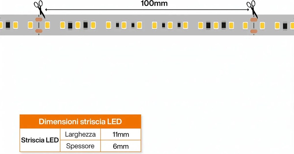 Striscia LED 220V 16W/m IP66 Dimmerabile Professional - Taglio 10cm – 20m