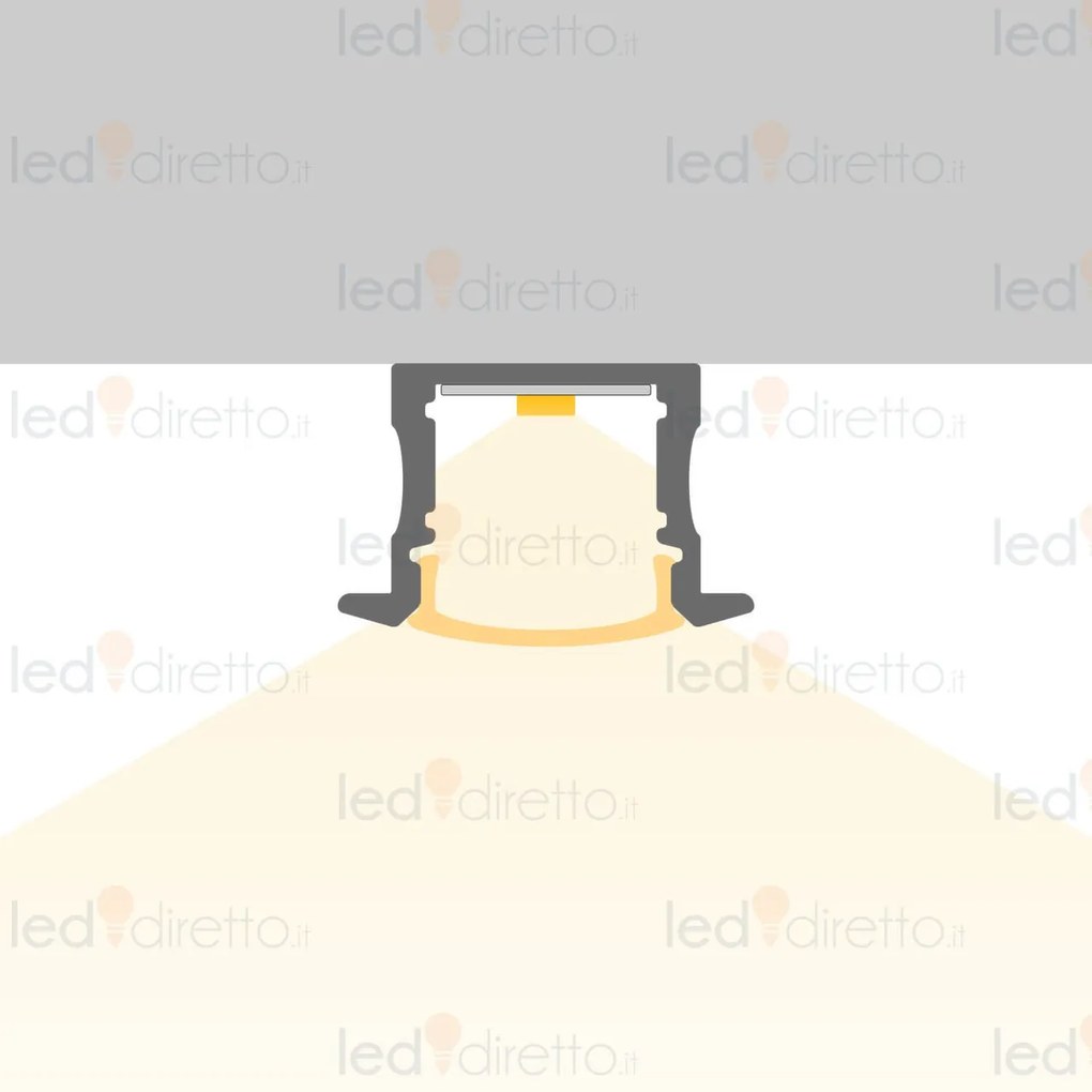 Profilo Alto da incasso 1m e 2m per striscia LED Alluminio Quadrato Variante Lunghezza Profilo 1 metro