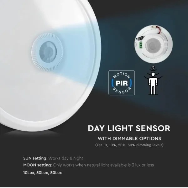 Plafoniera LED con sensore SAMSUNG CHIP LED/12W/230V 6400K diametro 29 cm