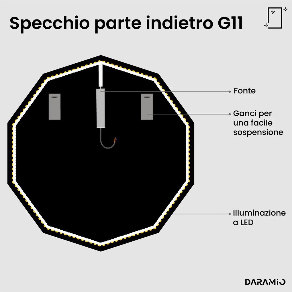 Specchio asimmetrico con luce LED G11