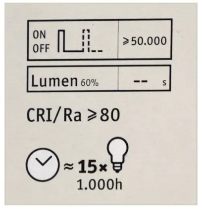 Lampadina LED dimmerabile CLASSIC G125 E27/4,5W/230V 2600K - Paulmann 28742