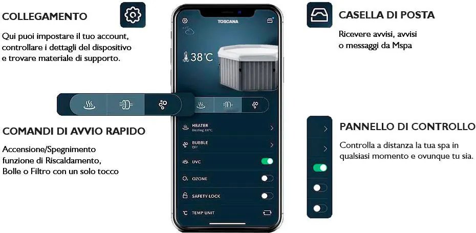Vasca Idromassaggio da Esterno Spa Riscaldata 160x160x65 cm 6 Posti Wi-Fi Tribeca Smart...
