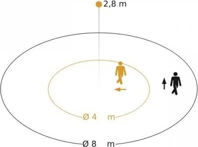 Steinel 088149 - Sensore di movimento da esterno PD-8 ECO DALI-2 360° IP54 nero