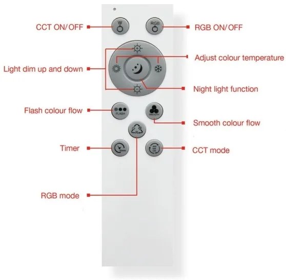 Telefunken 318806TF - Plafoniera dimmerabile RGBW LED/24W/230V + +TC