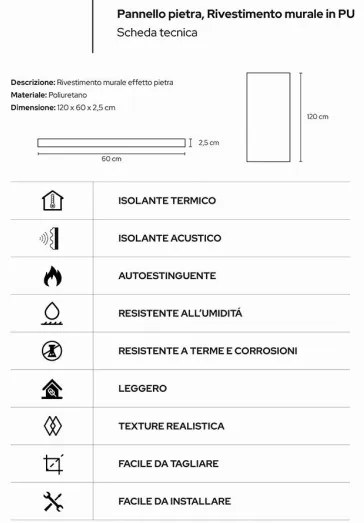 Pannello decorativo effetto pietra mattoni 3D set 12 pz 8,6 mt2 rivestimento murale in PU 120 x 60 x 2,5 Grigio Ardesia