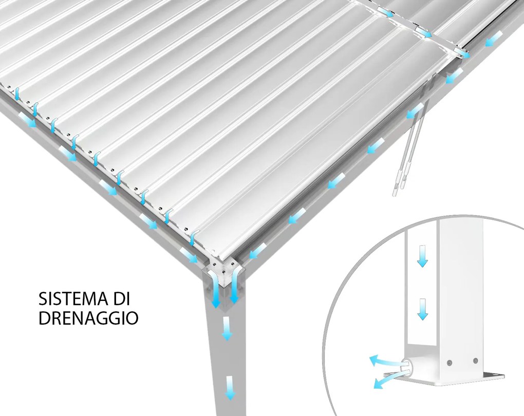 FIREBOLT - pergola bioclimatica motorizzata con led in alluminio 3 x 4 m